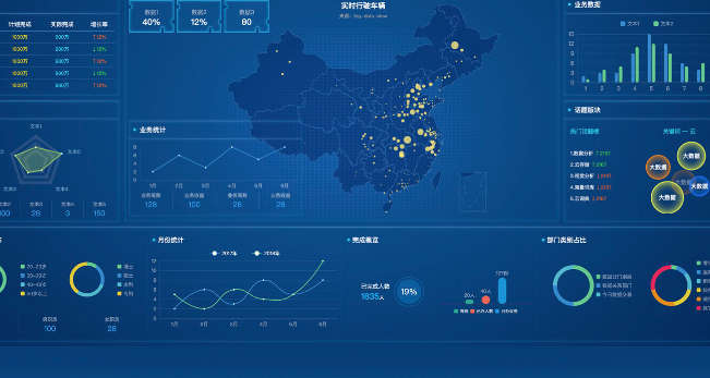 企业协同软件开发管理系统SaaS进销存客户定制java